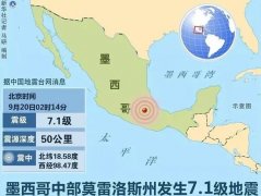 <strong>2号站墨西哥南部发生6级地震 首都墨西哥</strong>