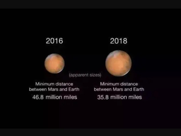 本世纪时间最久月全食和火星大二号站冲 21世纪以来时间最长的一次