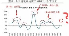 <strong>2号站德通胀率7年新高 仅低于2011年11月的</strong>